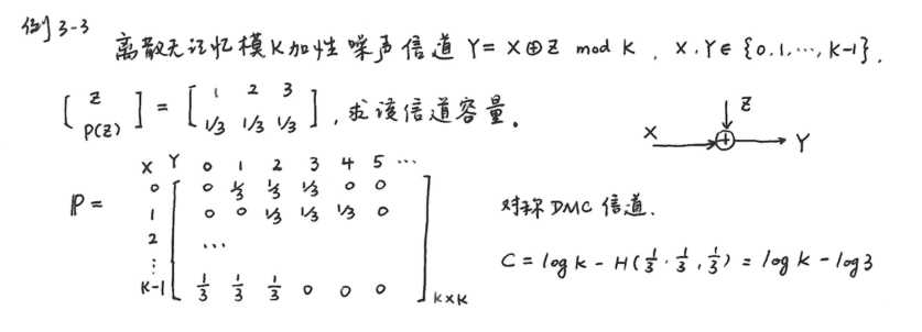 例题