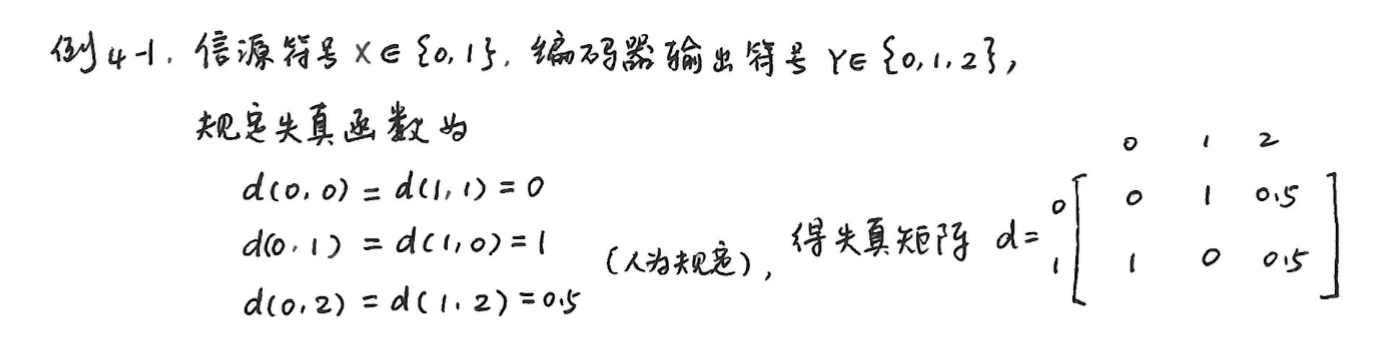例题