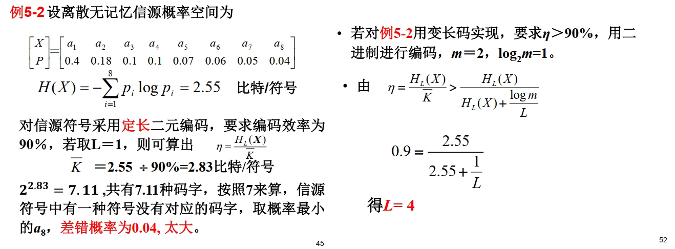 例题