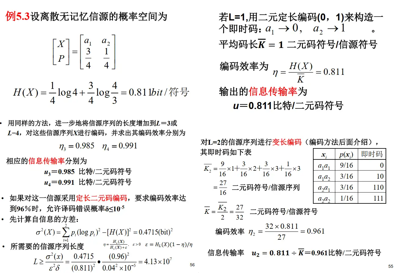 例题