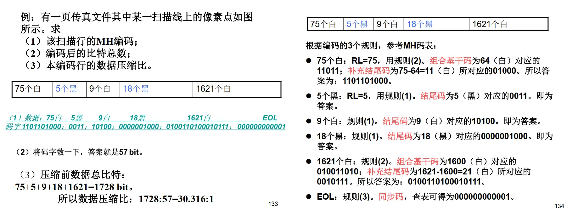 例题