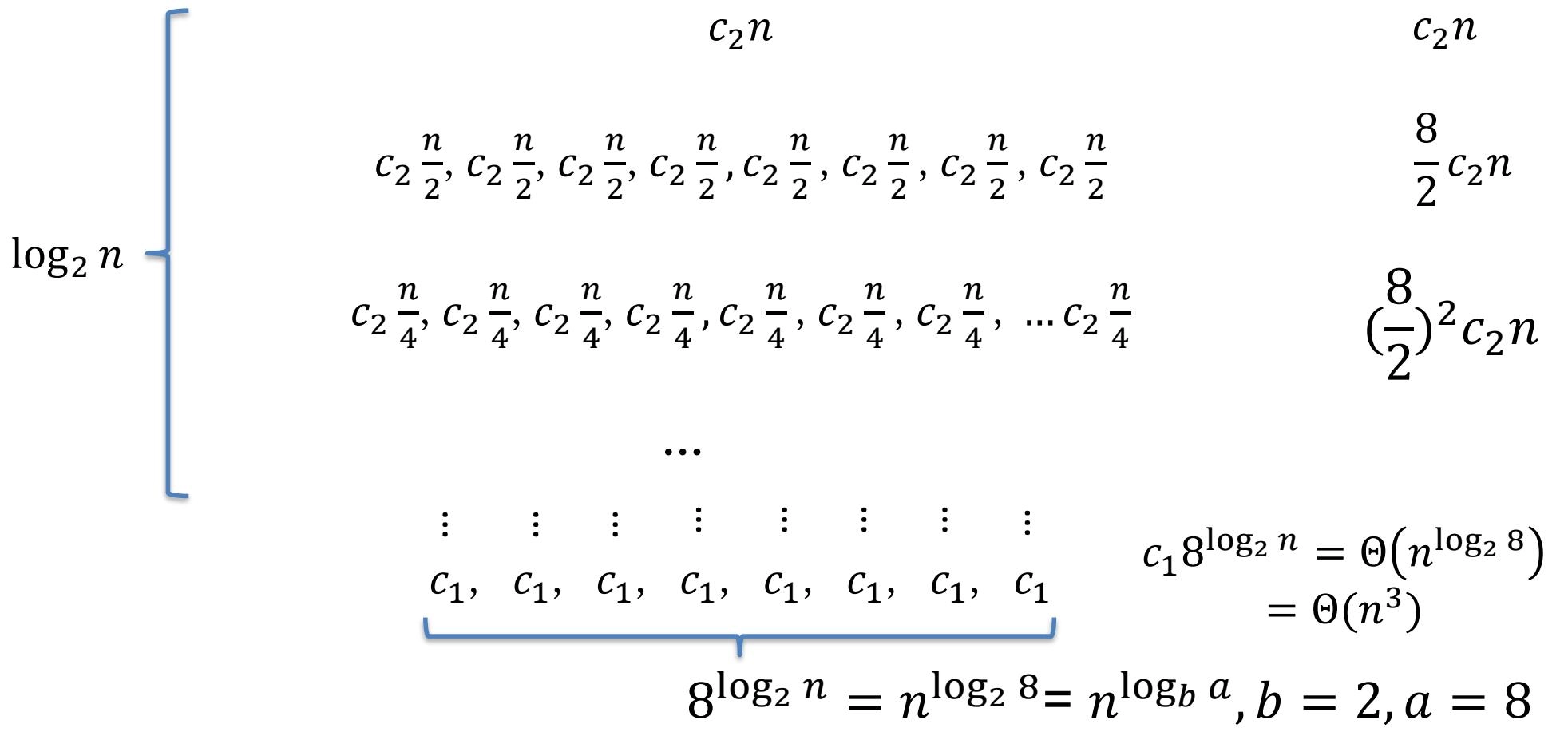 Example 2