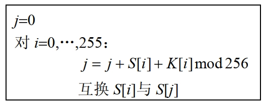 RC4密钥调度算法