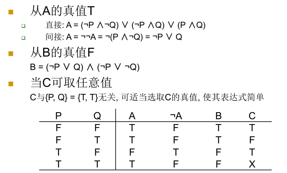 从真值表写命题公式