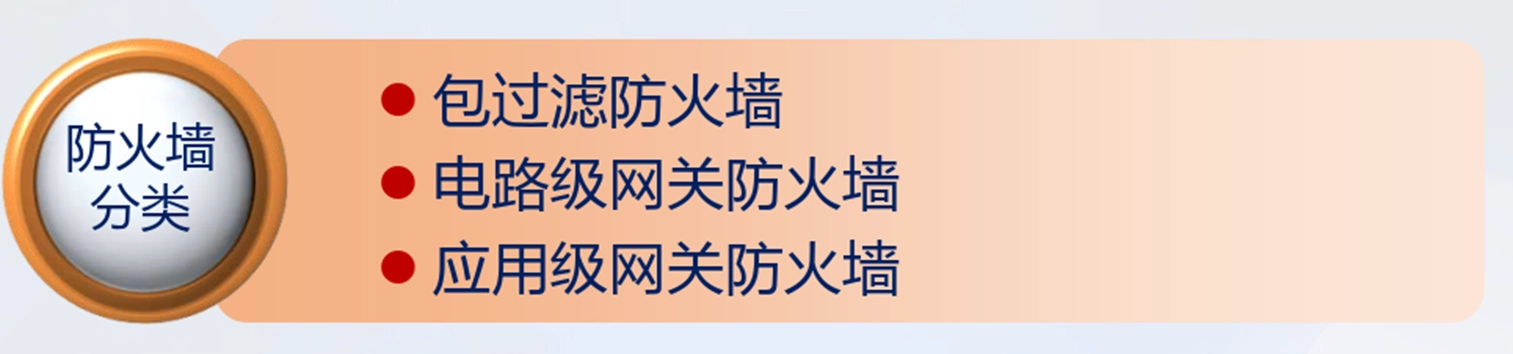 防火墙分类