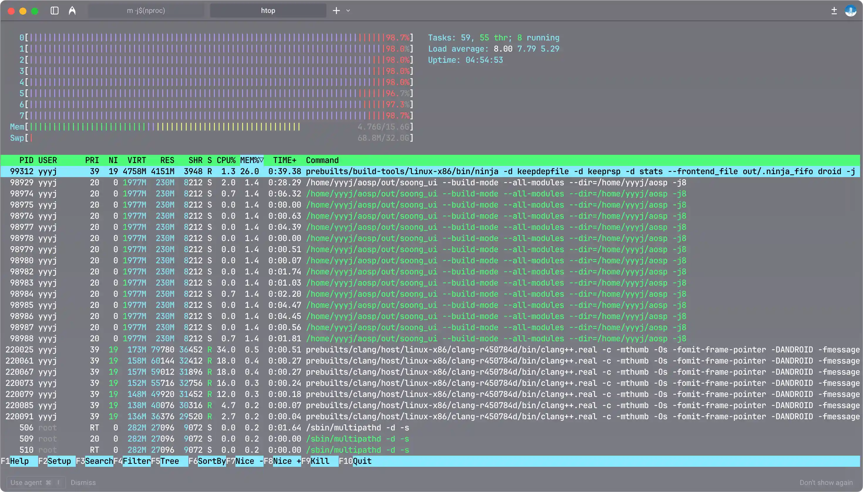 htop