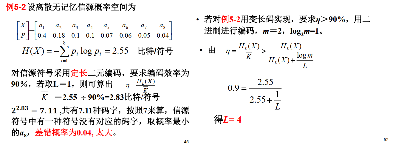 例题