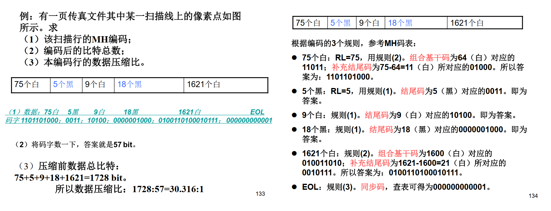 例题